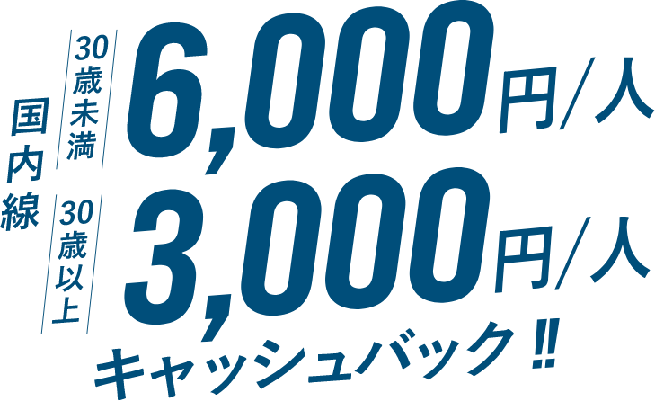 国内線 30歳未満 1人6,000円、30歳以上 1人3,000円キャッシュバック